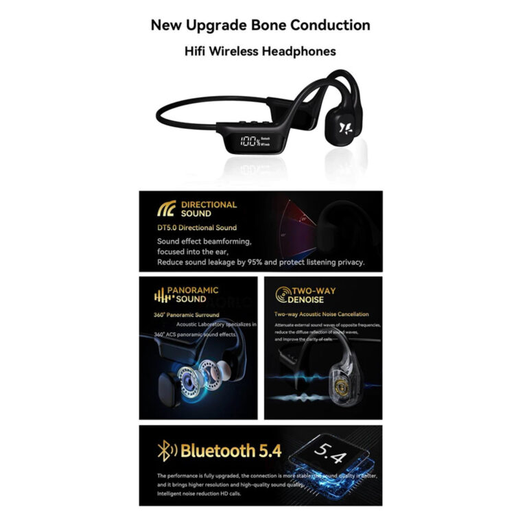 Lasona Earphones IPX8 Waterproof Headset for Swimming Bluetooth 5.4 Wireless Sport Headphones MP3 32G RAM AS-HS-006-AC - Image 3